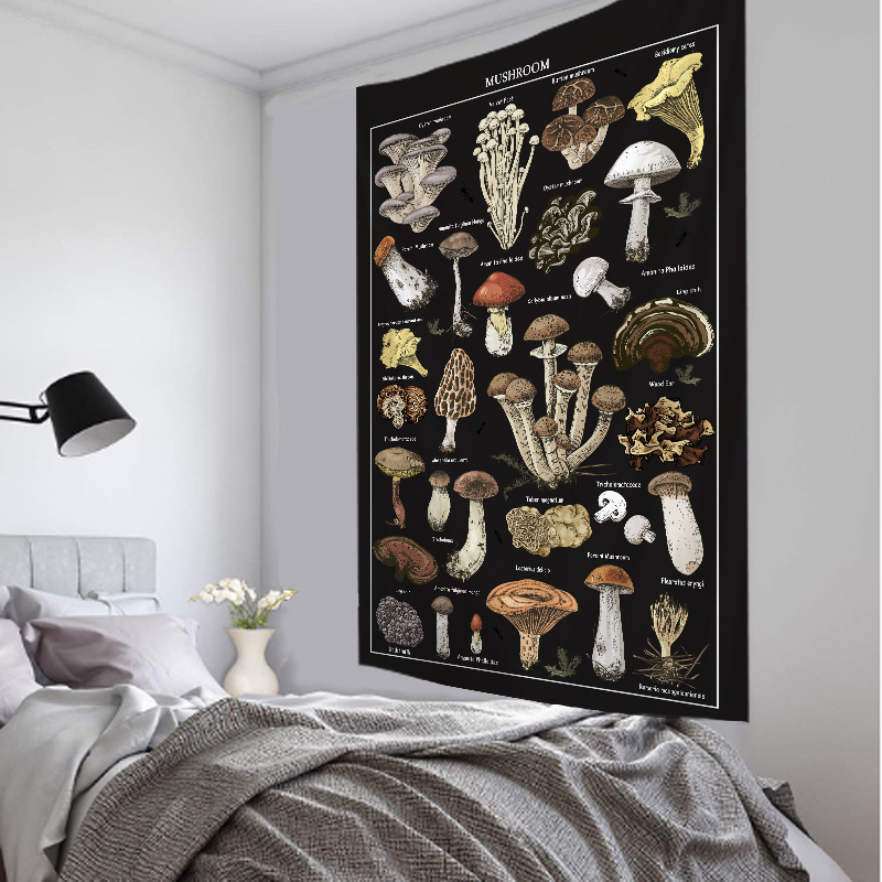 Black Mushroom Example Image T - Home Decor Examples review and price