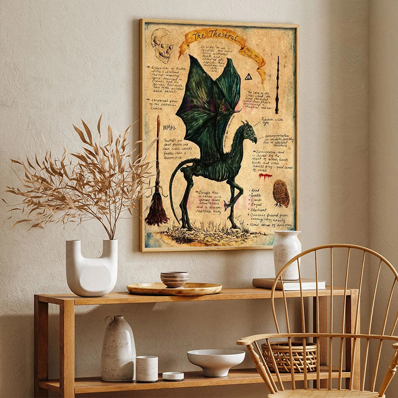 Retro Animal Unicorn Poster Ae - Home Decor Ikea review and price