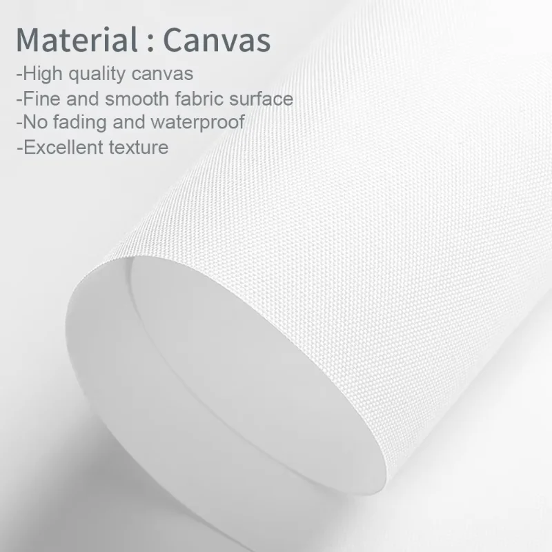 Custom Frameless Photo Canvas  - Home Decor Theme review and price