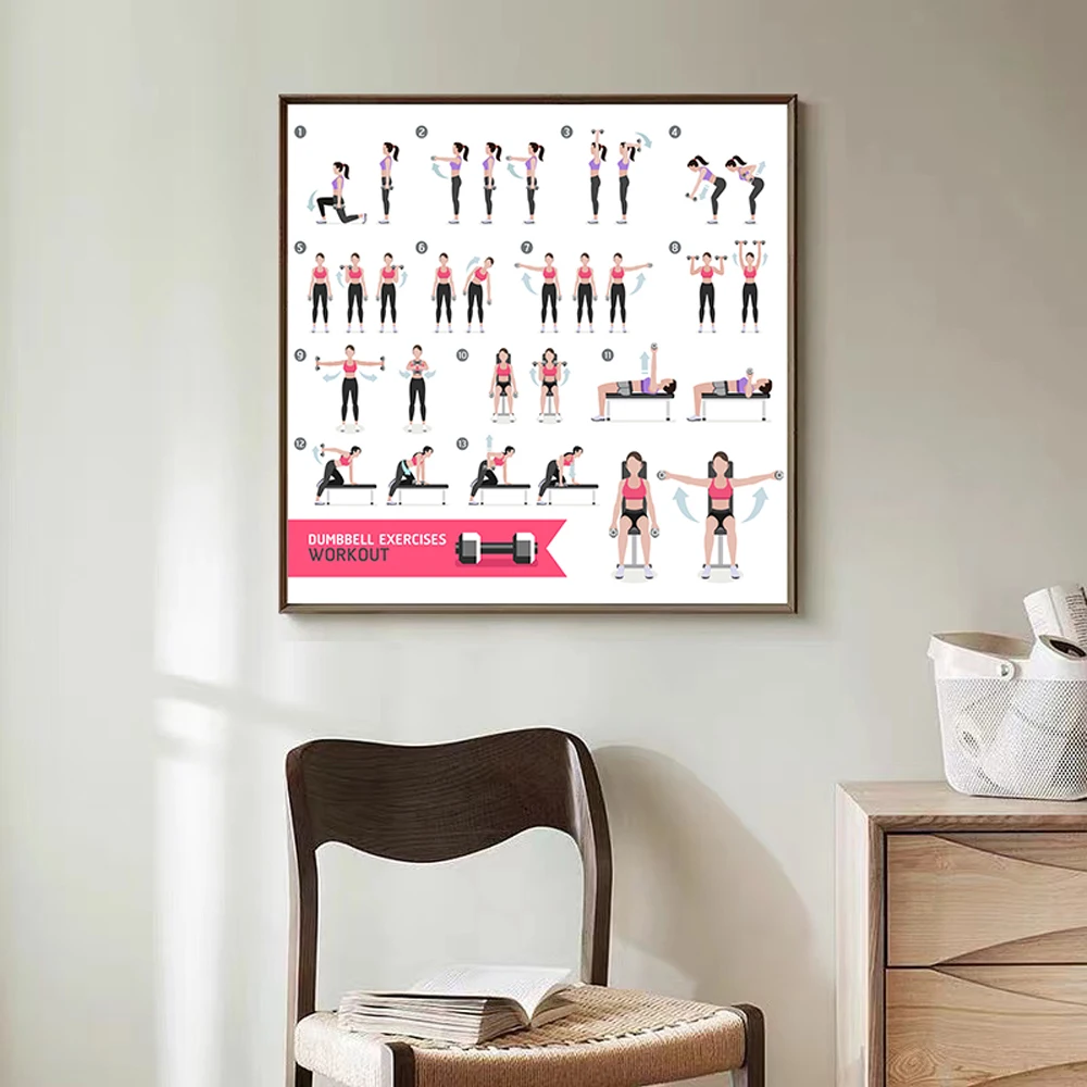 Weight Training Exercises Dumb - Home Decor Examples review and price