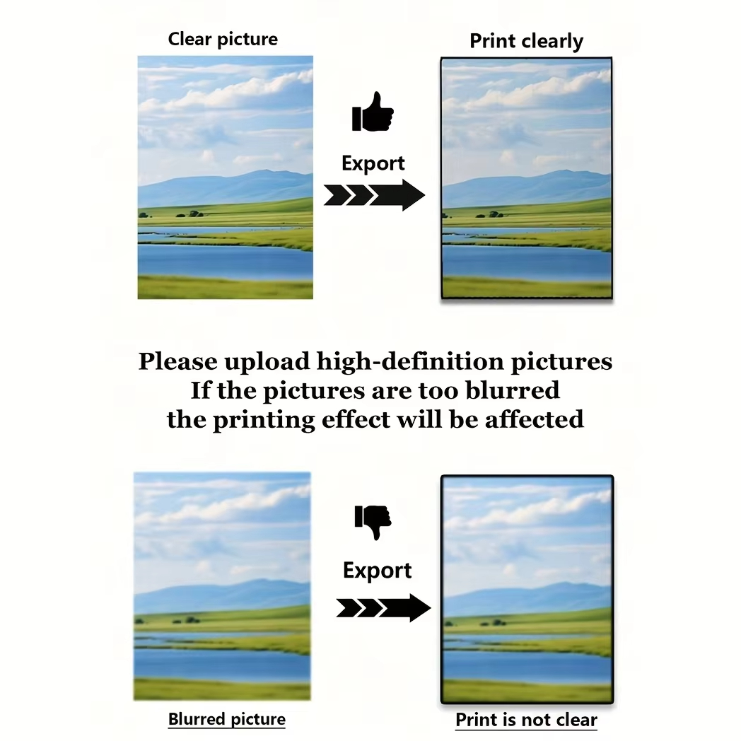 4pcs/set Custom Canvas Printin - Home Decor Theme review and price