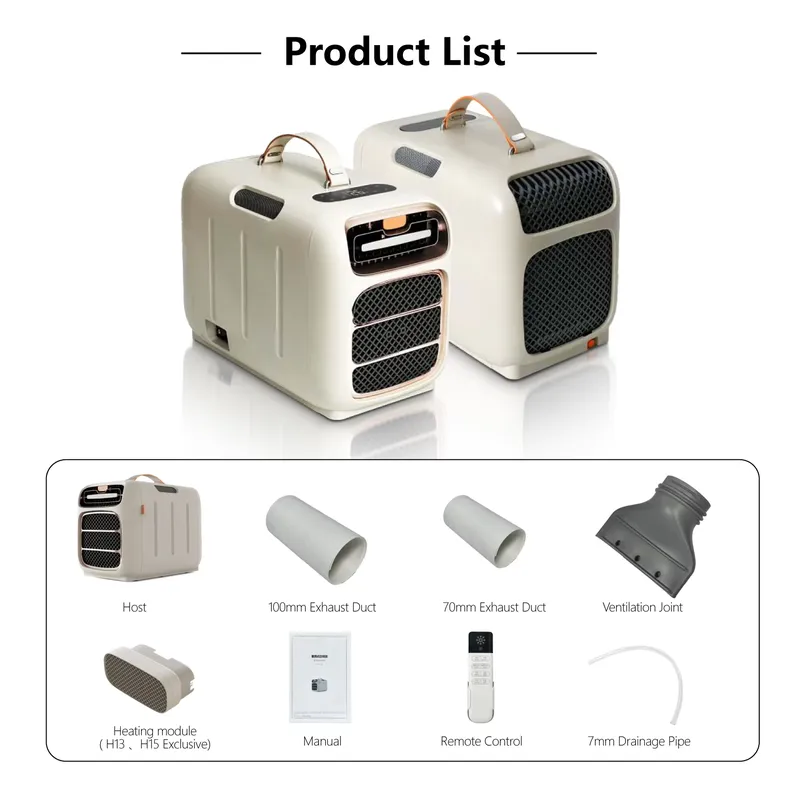 Portable Mini AC Unit for 110V - H&M Home Decor review and price