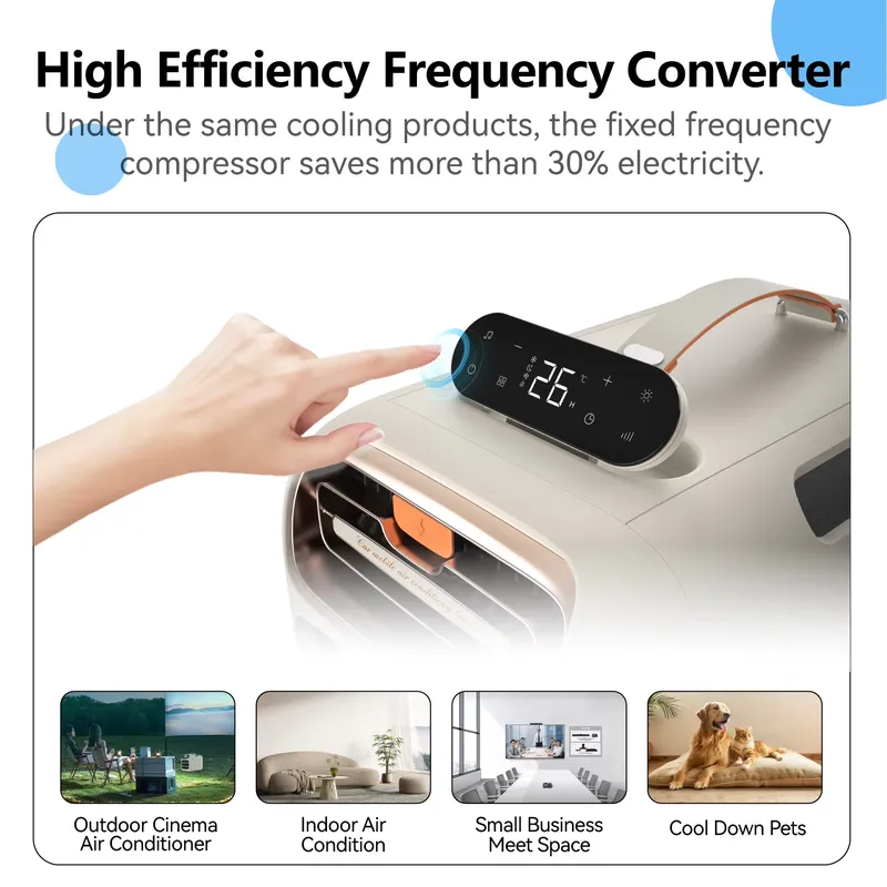 Portable Mini AC Unit for 110V - H&M Home Decor review and price