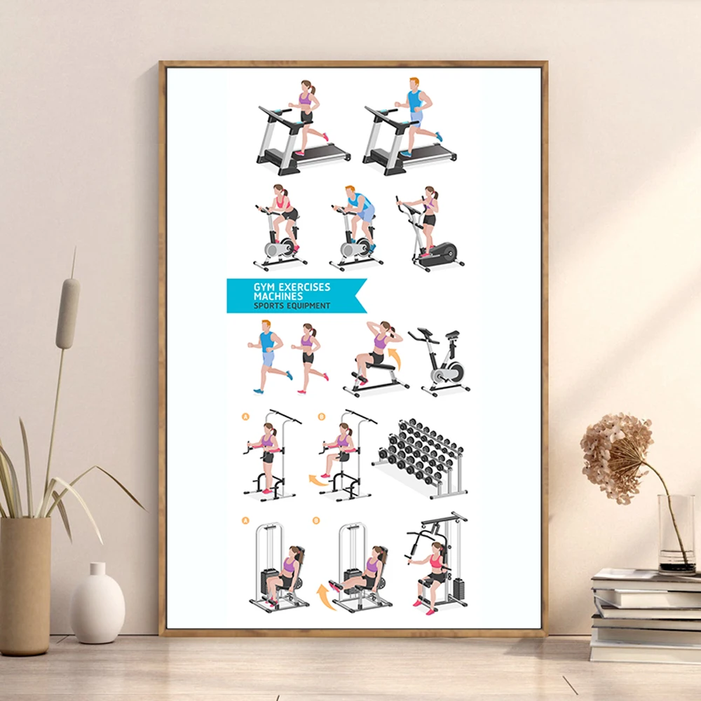 Silk Cloth Wall Poster GYM Exe - Home Decor Examples review and price